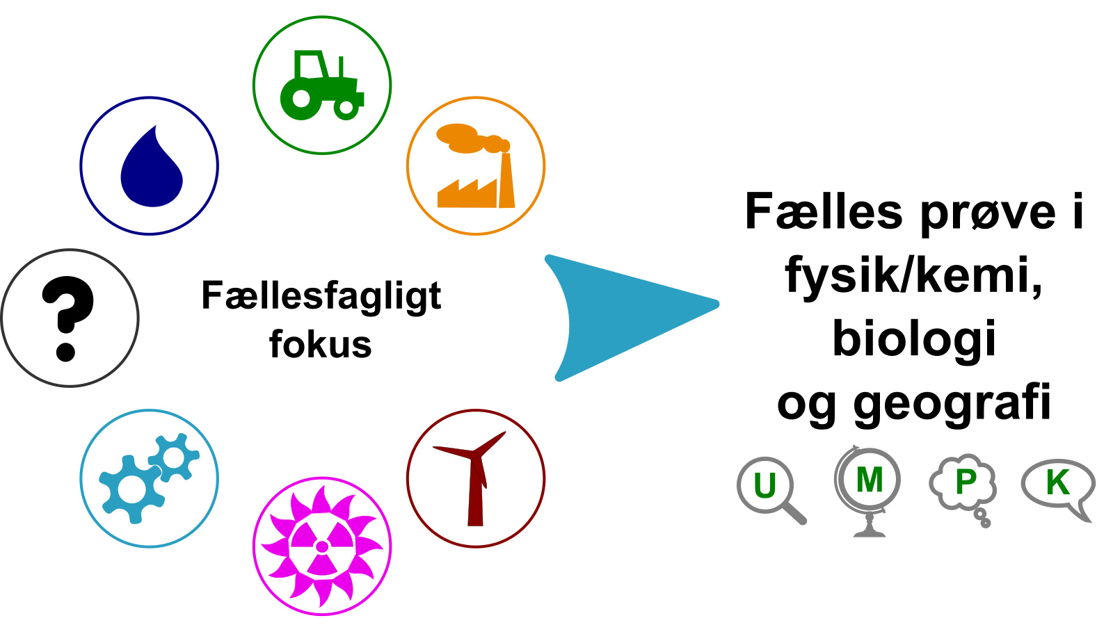 Activity logo 